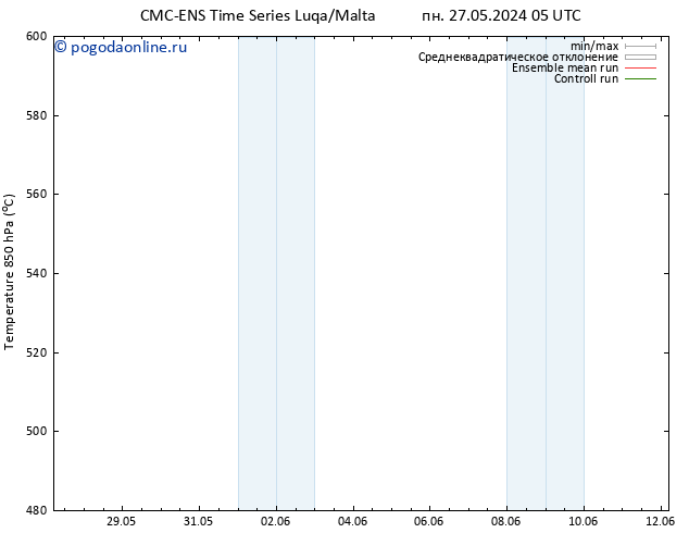 Height 500 гПа CMC TS ср 05.06.2024 05 UTC