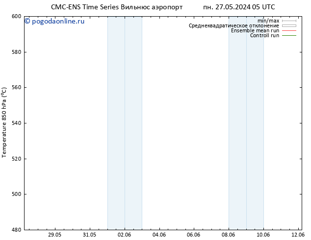 Height 500 гПа CMC TS вт 28.05.2024 23 UTC