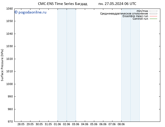 приземное давление CMC TS вт 28.05.2024 00 UTC