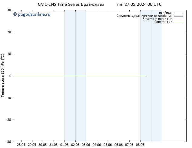 Temp. 850 гПа CMC TS сб 08.06.2024 12 UTC