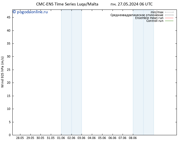 ветер 925 гПа CMC TS сб 01.06.2024 06 UTC