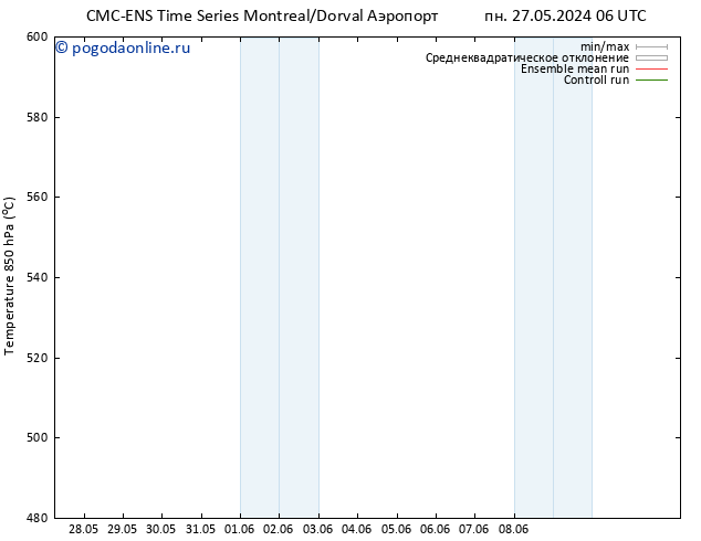 Height 500 гПа CMC TS пн 27.05.2024 12 UTC