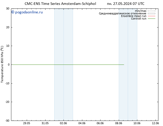 Temp. 850 гПа CMC TS вт 28.05.2024 07 UTC