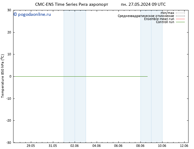 Temp. 850 гПа CMC TS пт 31.05.2024 15 UTC