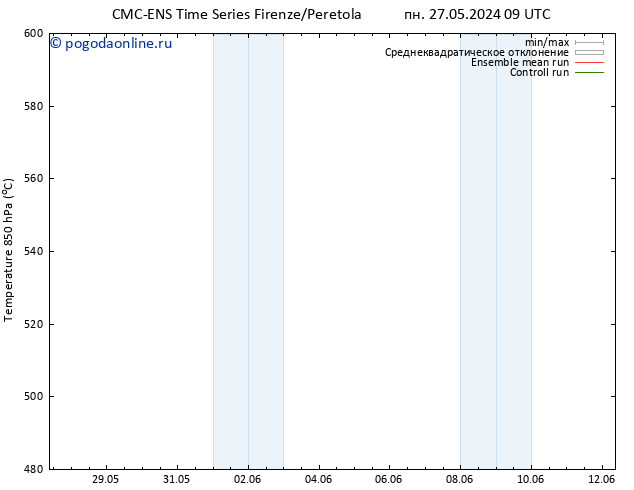 Height 500 гПа CMC TS пн 27.05.2024 09 UTC