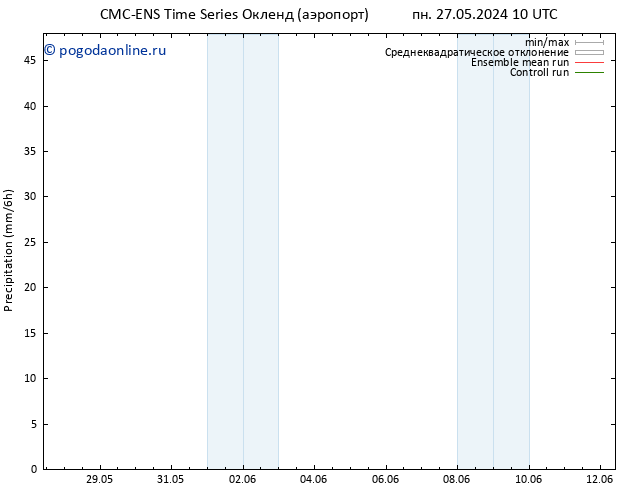 осадки CMC TS сб 01.06.2024 22 UTC