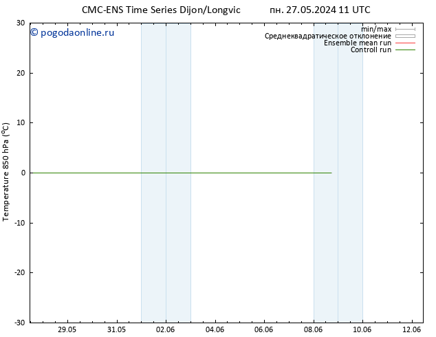 Temp. 850 гПа CMC TS пт 31.05.2024 17 UTC