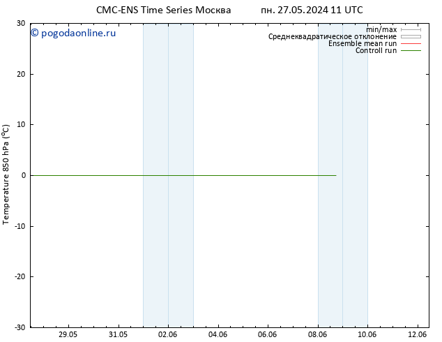 Temp. 850 гПа CMC TS ср 29.05.2024 23 UTC