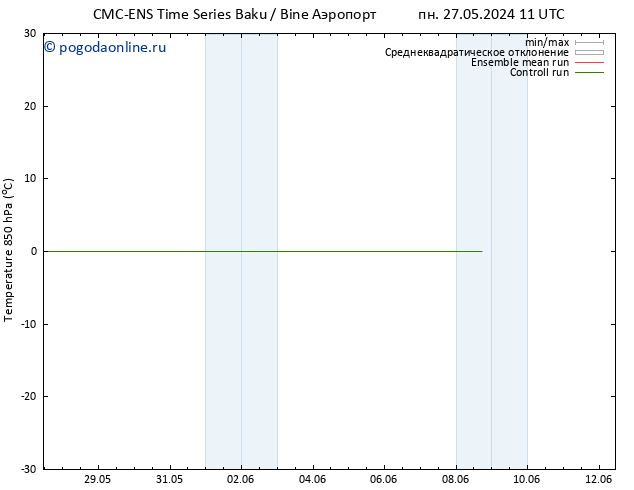 Temp. 850 гПа CMC TS ср 29.05.2024 11 UTC