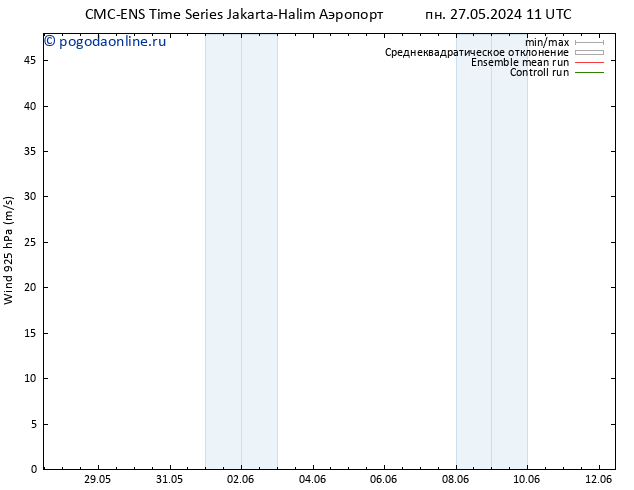 ветер 925 гПа CMC TS ср 29.05.2024 11 UTC