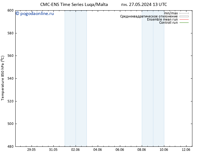 Height 500 гПа CMC TS сб 08.06.2024 01 UTC