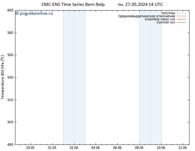 Height 500 гПа CMC TS чт 30.05.2024 14 UTC