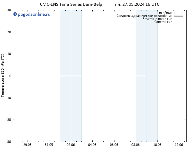 Temp. 850 гПа CMC TS вт 28.05.2024 16 UTC