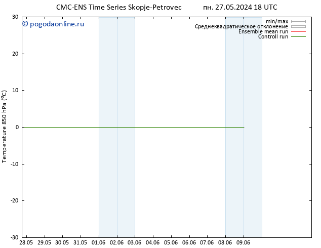 Temp. 850 гПа CMC TS Вс 09.06.2024 00 UTC