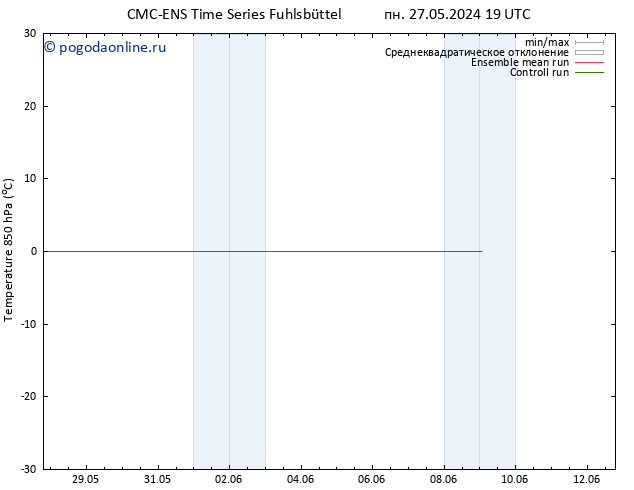 Temp. 850 гПа CMC TS чт 30.05.2024 19 UTC