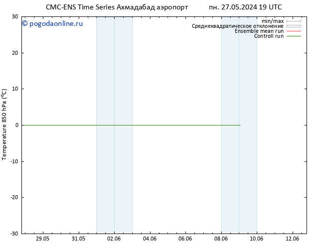 Temp. 850 гПа CMC TS сб 01.06.2024 01 UTC