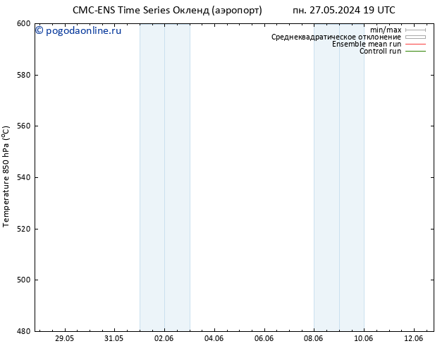 Height 500 гПа CMC TS пн 27.05.2024 19 UTC