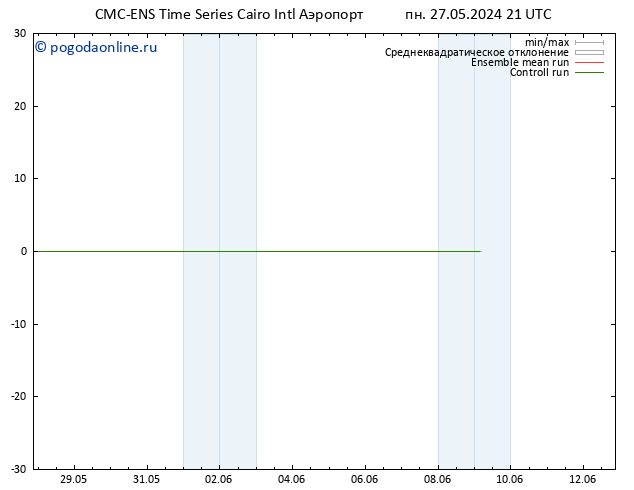 Height 500 гПа CMC TS вт 28.05.2024 09 UTC