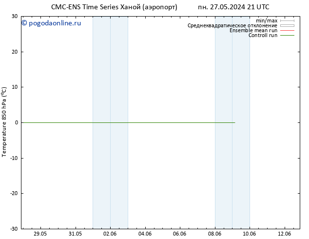 Temp. 850 гПа CMC TS сб 01.06.2024 03 UTC