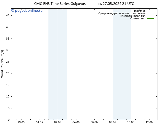 ветер 925 гПа CMC TS ср 29.05.2024 15 UTC