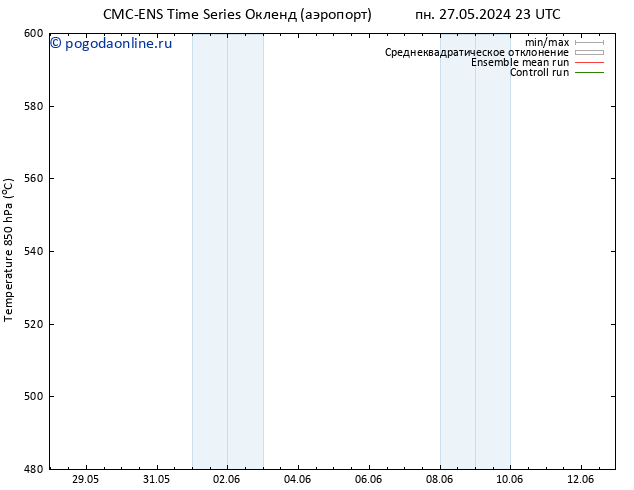 Height 500 гПа CMC TS пн 27.05.2024 23 UTC