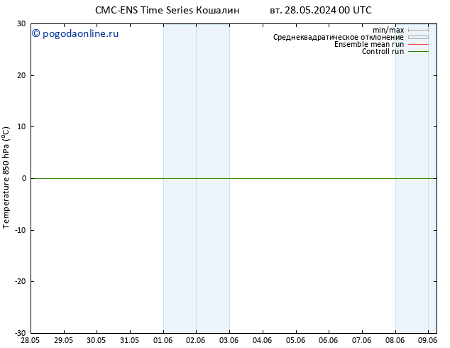 Temp. 850 гПа CMC TS Вс 02.06.2024 00 UTC