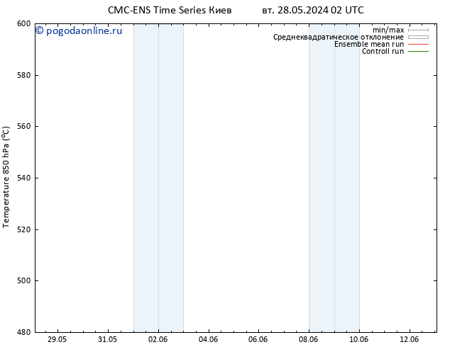 Height 500 гПа CMC TS ср 29.05.2024 02 UTC