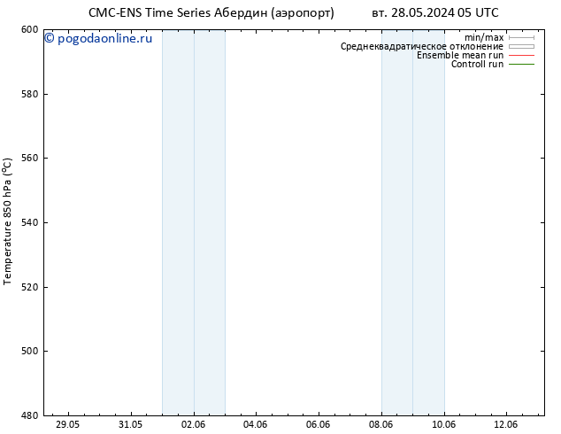 Height 500 гПа CMC TS вт 28.05.2024 05 UTC