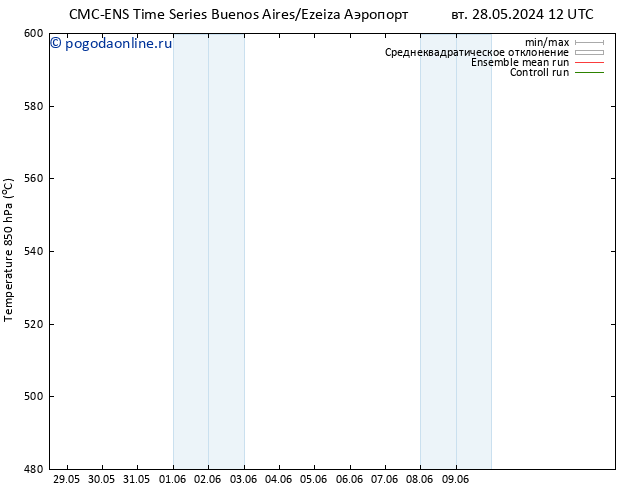 Height 500 гПа CMC TS Вс 02.06.2024 12 UTC
