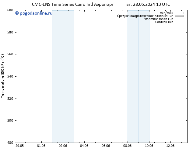 Height 500 гПа CMC TS ср 29.05.2024 07 UTC