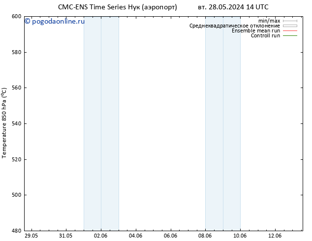 Height 500 гПа CMC TS вт 28.05.2024 14 UTC