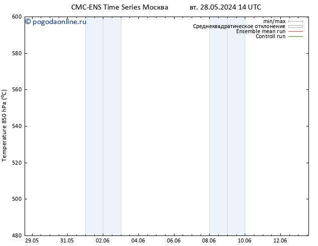 Height 500 гПа CMC TS чт 06.06.2024 14 UTC