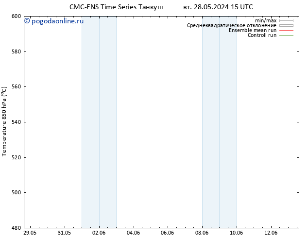 Height 500 гПа CMC TS вт 28.05.2024 15 UTC