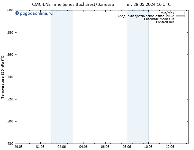 Height 500 гПа CMC TS пн 03.06.2024 22 UTC