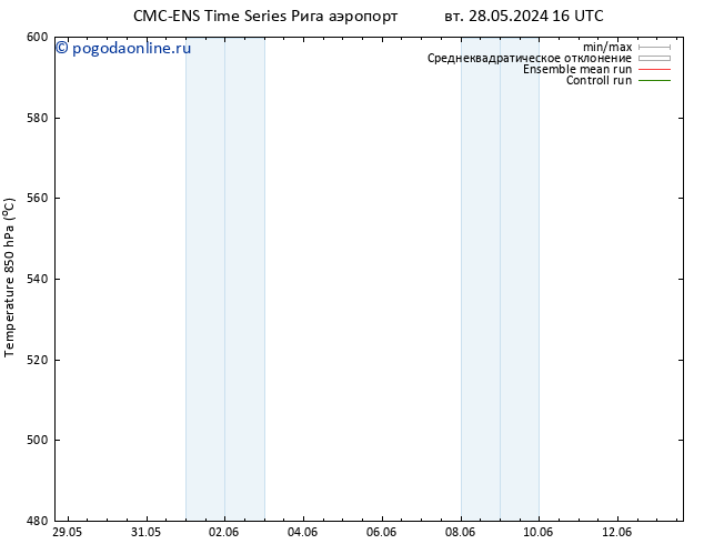 Height 500 гПа CMC TS вт 28.05.2024 16 UTC
