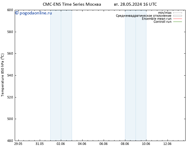 Height 500 гПа CMC TS сб 01.06.2024 04 UTC