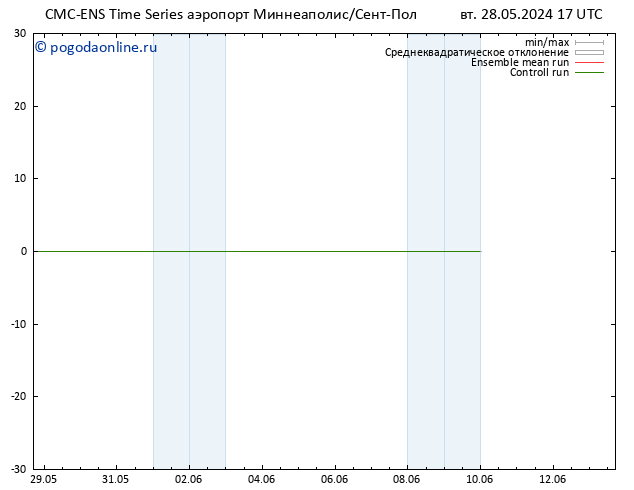 Height 500 гПа CMC TS вт 28.05.2024 23 UTC