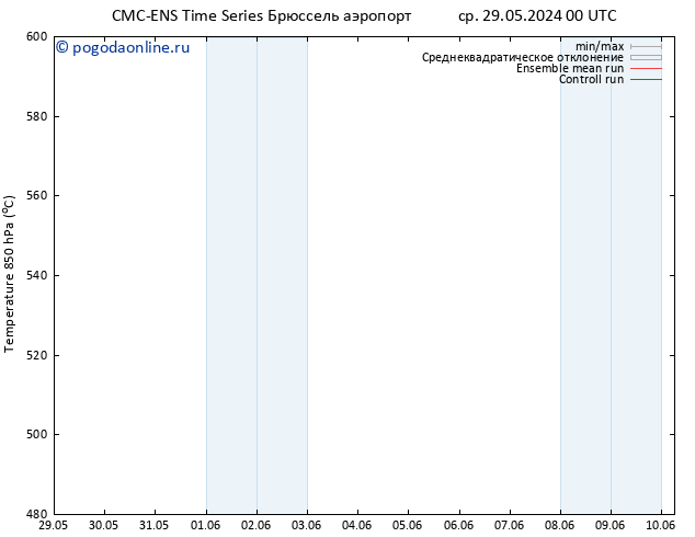 Height 500 гПа CMC TS ср 29.05.2024 00 UTC