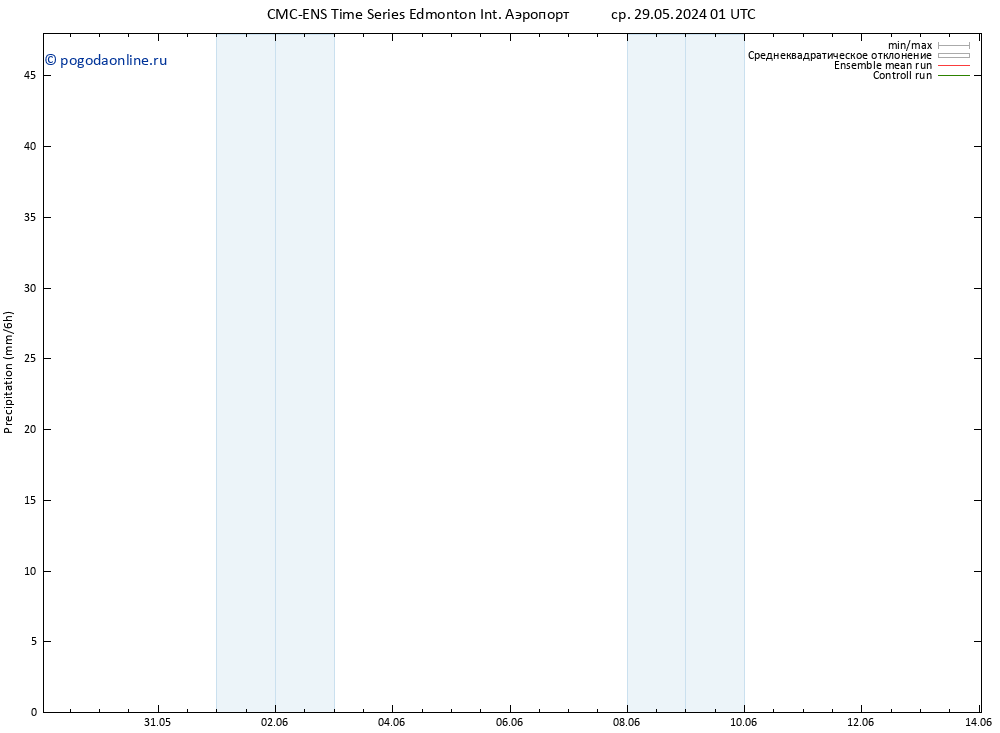 осадки CMC TS сб 08.06.2024 01 UTC