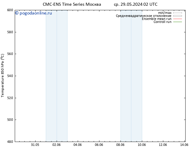 Height 500 гПа CMC TS пн 10.06.2024 08 UTC