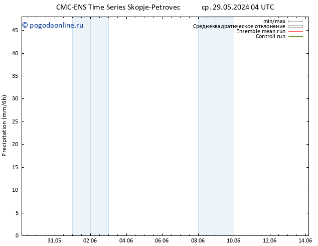 осадки CMC TS пт 31.05.2024 04 UTC