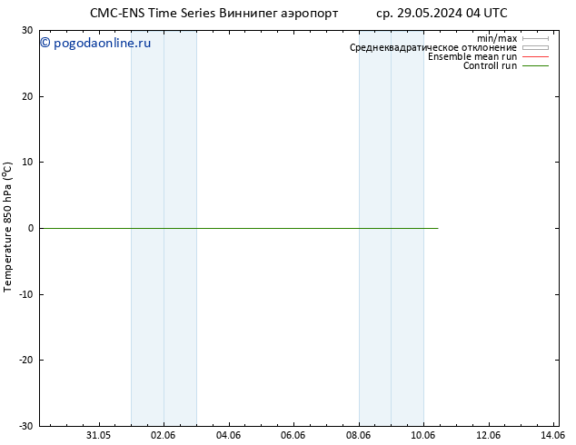 Temp. 850 гПа CMC TS ср 05.06.2024 16 UTC