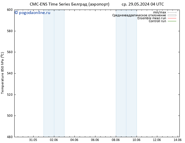 Height 500 гПа CMC TS чт 30.05.2024 04 UTC