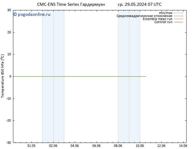 Temp. 850 гПа CMC TS вт 04.06.2024 01 UTC