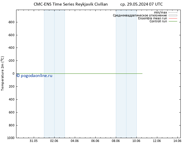 карта температуры CMC TS чт 06.06.2024 07 UTC