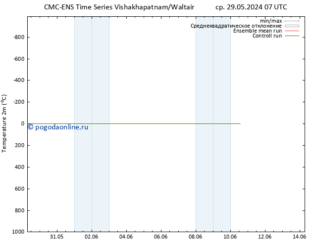 карта температуры CMC TS ср 29.05.2024 07 UTC