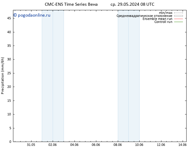 осадки CMC TS чт 30.05.2024 08 UTC