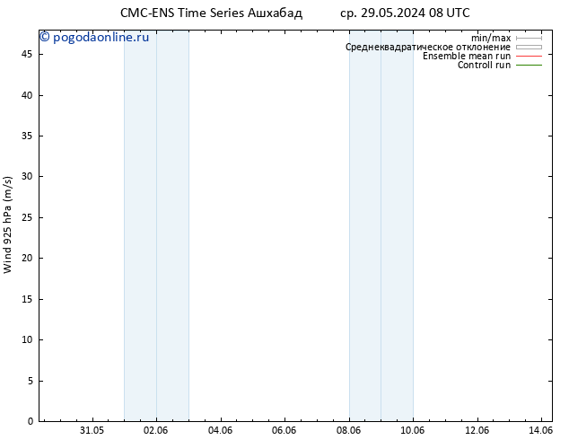 ветер 925 гПа CMC TS ср 29.05.2024 08 UTC