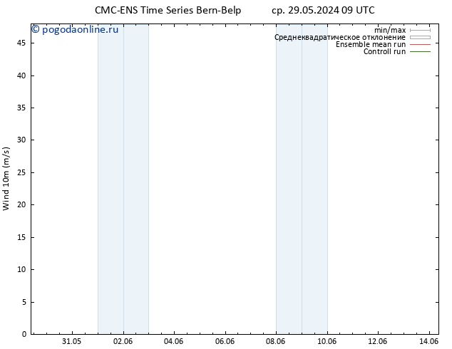 ветер 10 m CMC TS ср 29.05.2024 09 UTC