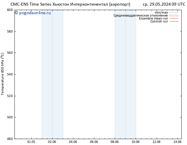 Height 500 гПа CMC TS чт 30.05.2024 09 UTC